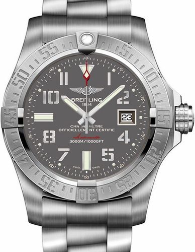 Discover the Timeless Elegance of the Breitling Avenger II Seawolf Watch